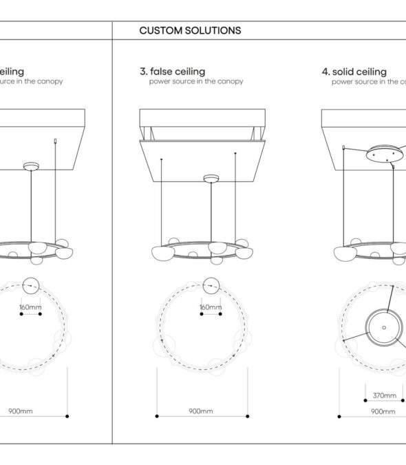 Dew_drops_circle_canopy_options_1-5